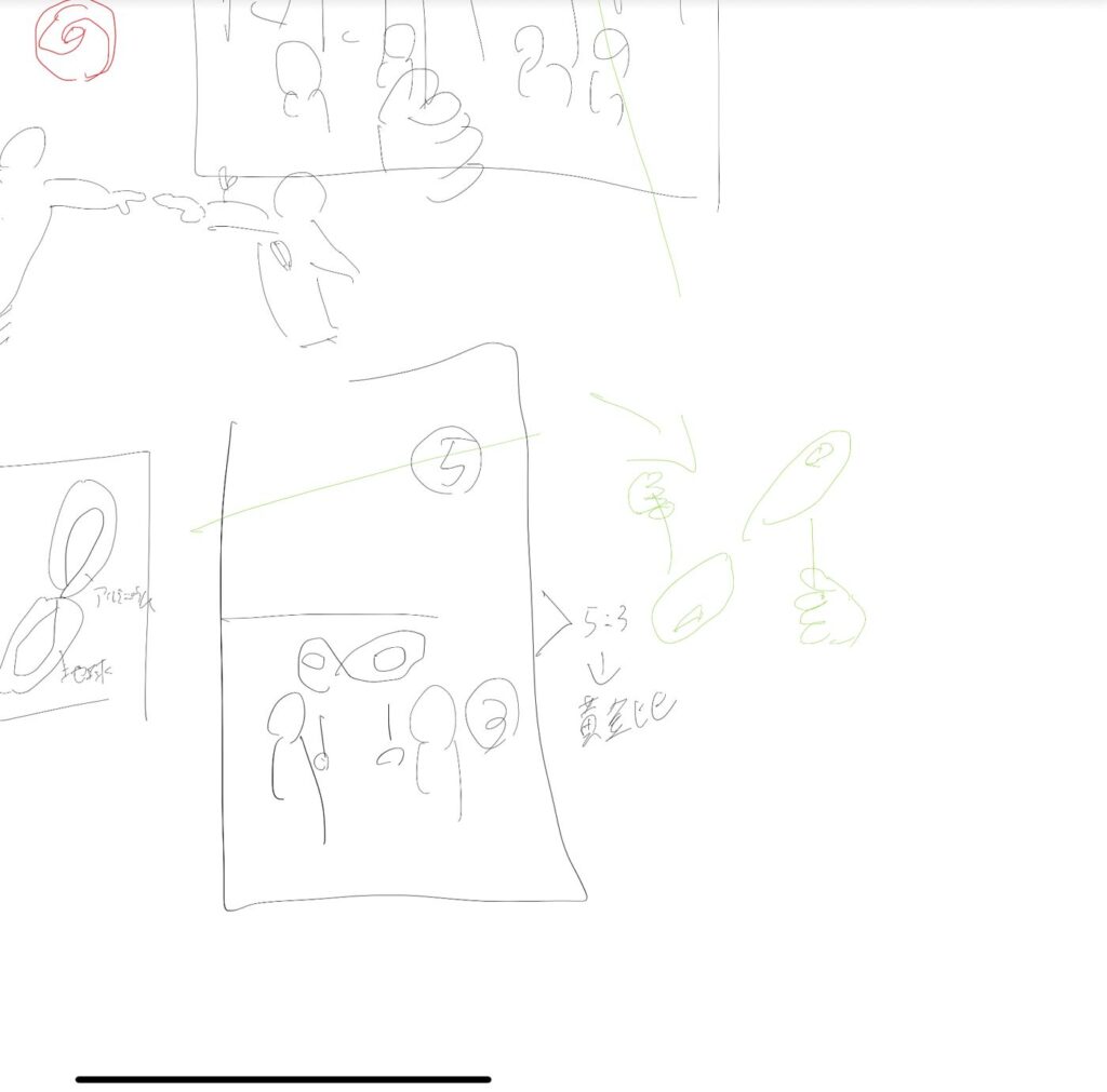 構図のラフ